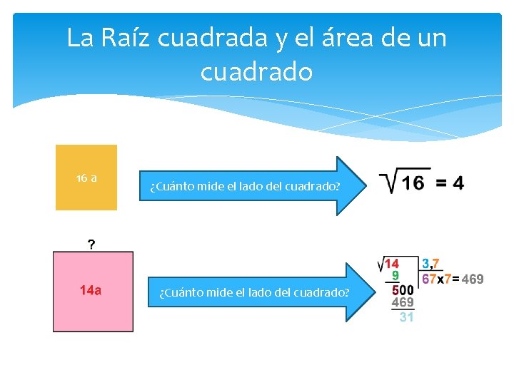 La Raíz cuadrada y el área de un cuadrado 16 a ¿Cuánto mide el
