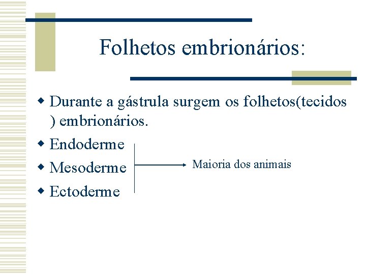 Folhetos embrionários: w Durante a gástrula surgem os folhetos(tecidos ) embrionários. w Endoderme Maioria