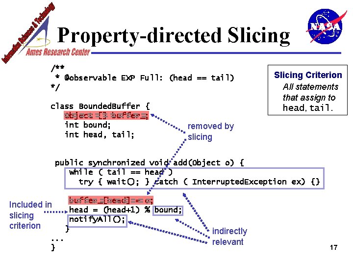 Property-directed Slicing /** * @observable EXP Full: (head == tail) */ class Bounded. Buffer