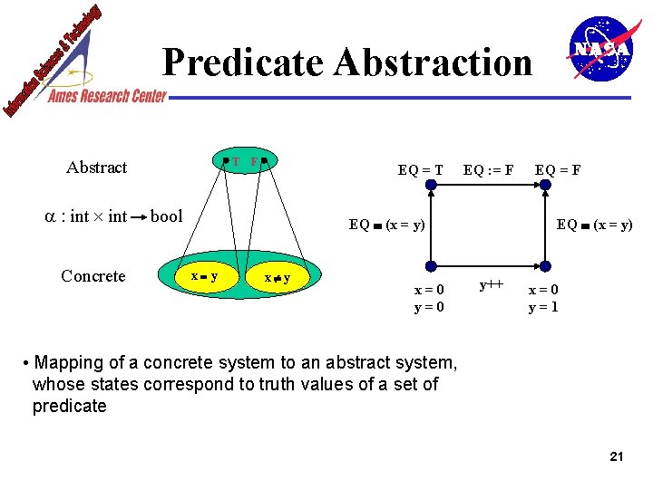 Predicate Abstraction T Abstract a : int Concrete F EQ = T bool EQ
