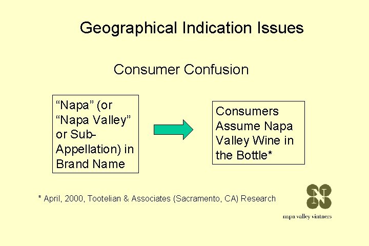 Geographical Indication Issues Consumer Confusion “Napa” (or “Napa Valley” or Sub. Appellation) in Brand Geographical Indication Issues Consumer Confusion “Napa” (or “Napa Valley” or Sub. Appellation) in Brand