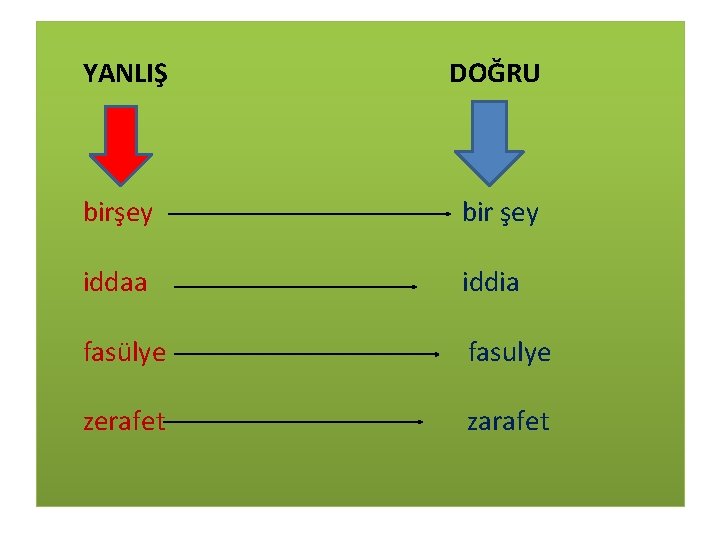 YANLIŞ DOĞRU birşey bir şey iddaa iddia fasülye fasulye zerafet zarafet 