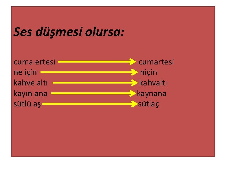 Ses düşmesi olursa: cuma ertesi cumartesi ne için niçin kahve altı kahvaltı kayın ana