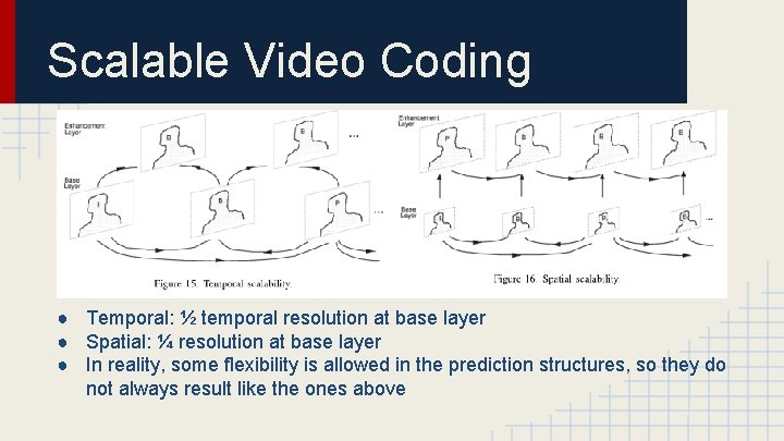 Scalable Video Coding ● Temporal: ½ temporal resolution at base layer ● Spatial: ¼
