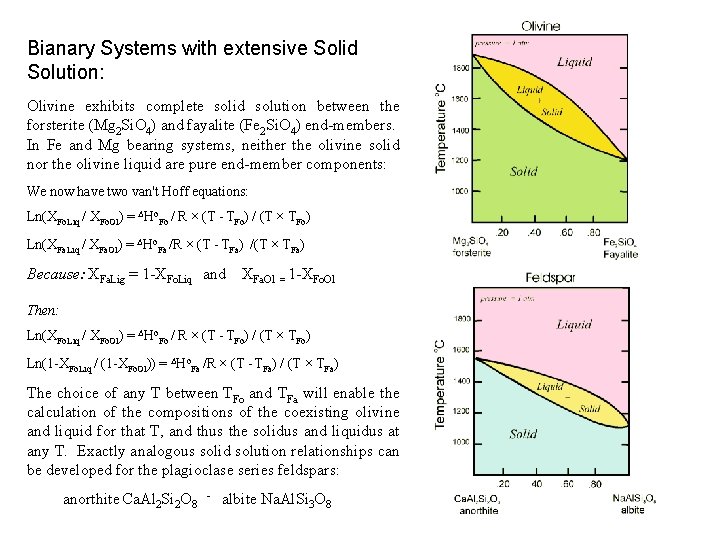 Bianary Systems with extensive Solid Solution: Olivine exhibits complete solid solution between the forsterite