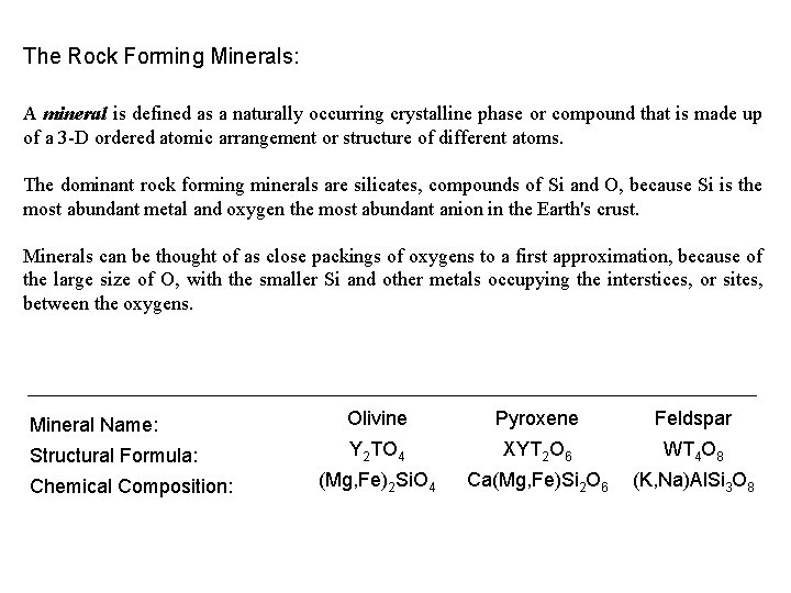 The Rock Forming Minerals: A mineral is defined as a naturally occurring crystalline phase