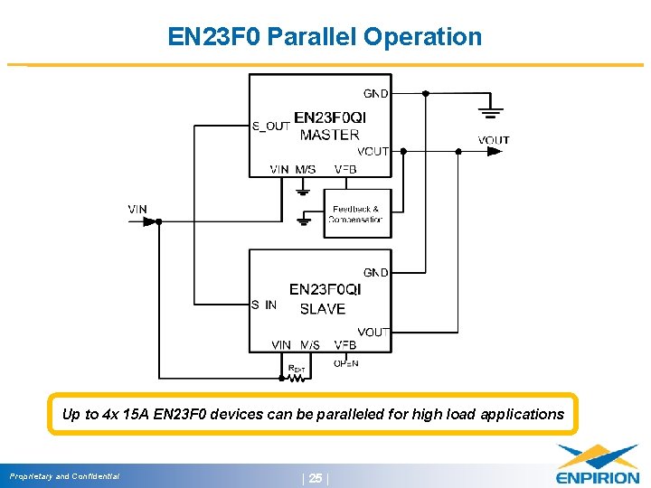 EN 23 F 0 Parallel Operation Up to 4 x 15 A EN 23