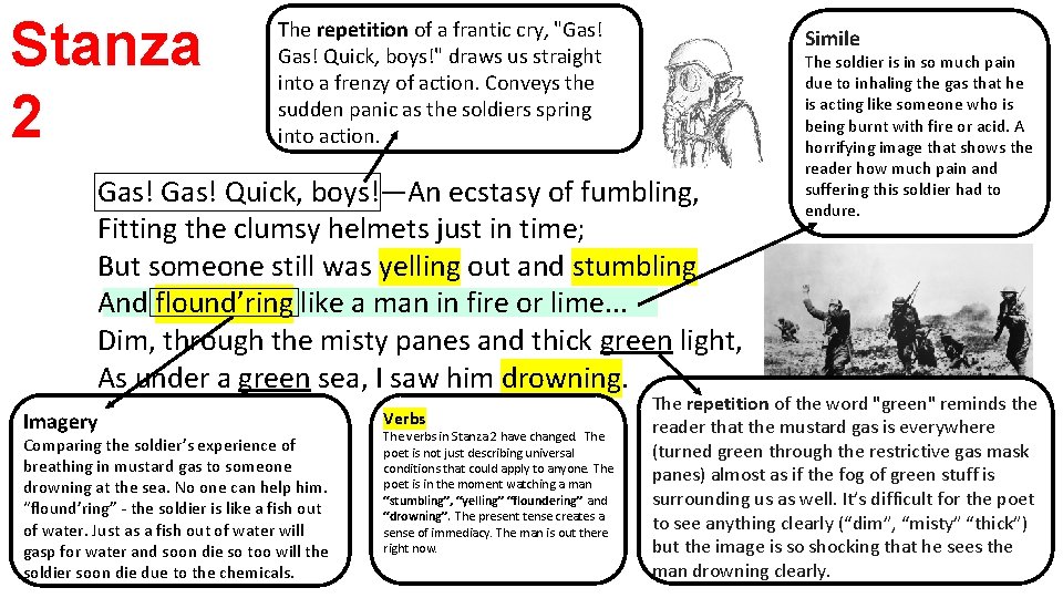 Stanza 2 The repetition of a frantic cry, "Gas! Quick, boys!" draws us straight