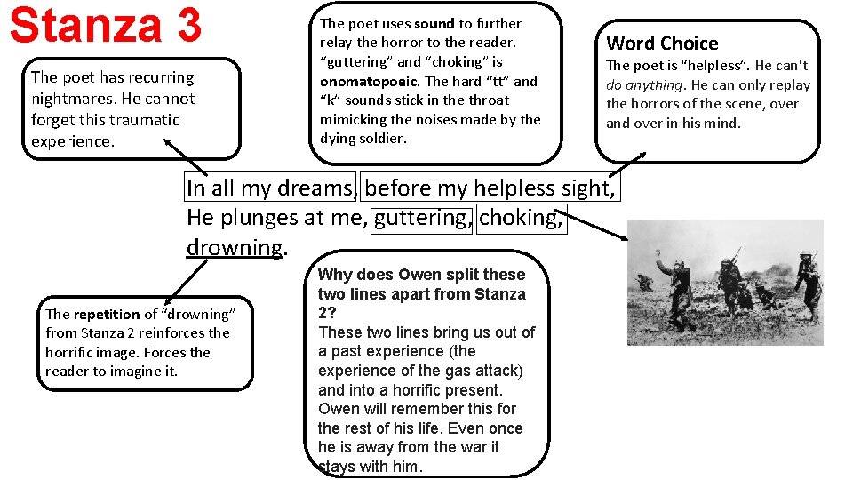 Stanza 3 The poet has recurring nightmares. He cannot forget this traumatic experience. The