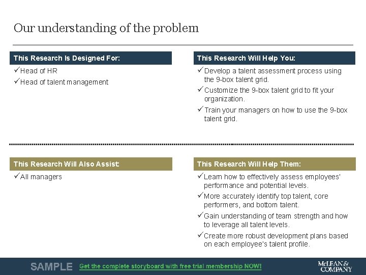 Our understanding of the problem This Research is Is Designed For: This Research Will