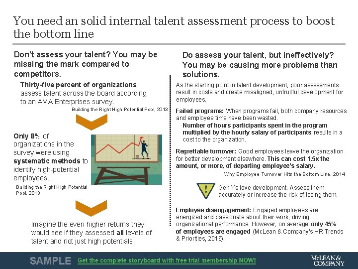 You need an solid internal talent assessment process to boost the bottom line Don’t