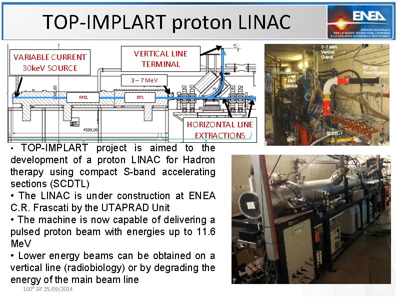 TOP-IMPLART proton LINAC VARIABLE CURRENT 30 ke. V SOURCE VERTICAL LINE TERMINAL 3 –