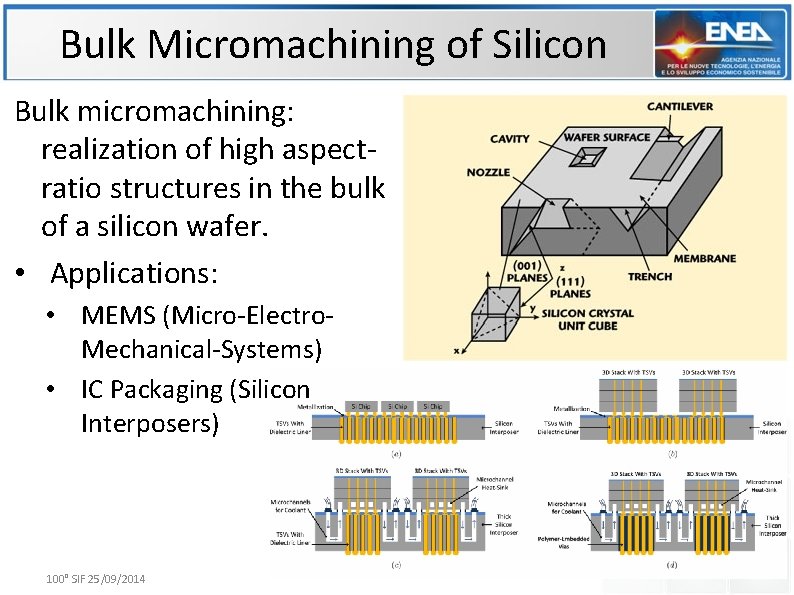 Bulk Micromachining of Silicon Bulk micromachining: realization of high aspectratio structures in the bulk