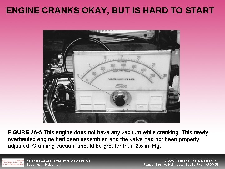 ENGINE CRANKS OKAY, BUT IS HARD TO START FIGURE 26 -5 This engine does