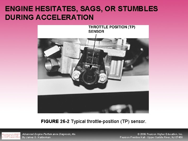 ENGINE HESITATES, SAGS, OR STUMBLES DURING ACCELERATION FIGURE 26 -2 Typical throttle-position (TP) sensor.