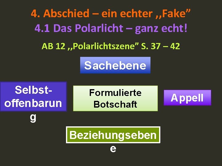 4. Abschied – ein echter , , Fake” 4. 1 Das Polarlicht – ganz