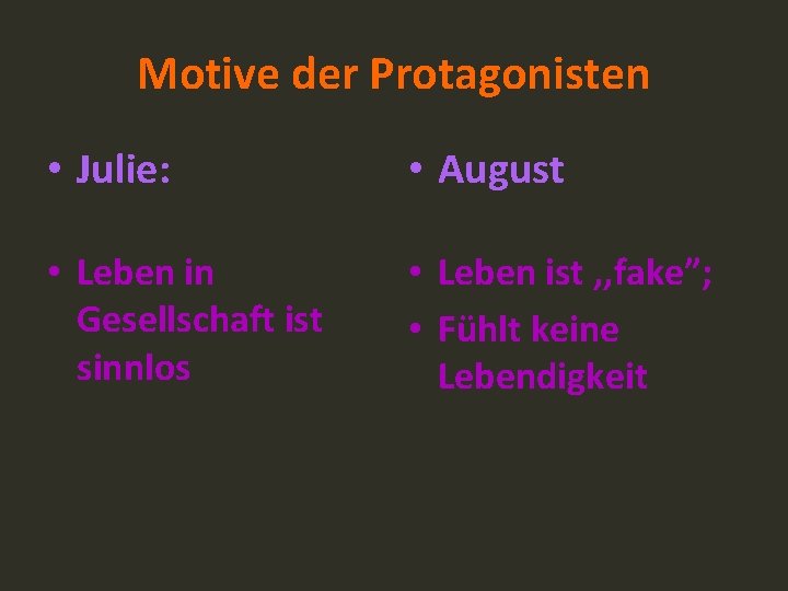 Motive der Protagonisten • Julie: • August • Leben in Gesellschaft ist sinnlos •