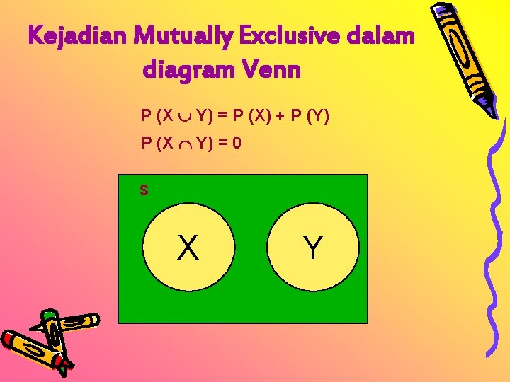 Kejadian Mutually Exclusive dalam diagram Venn P (X Y) = P (X) + P