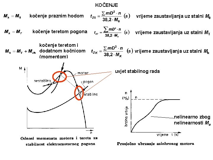 KOČENJE kočenje praznim hodom kočenje teretom pogona kočenje teretom i dodatnom kočnicom (momentom) vrijeme