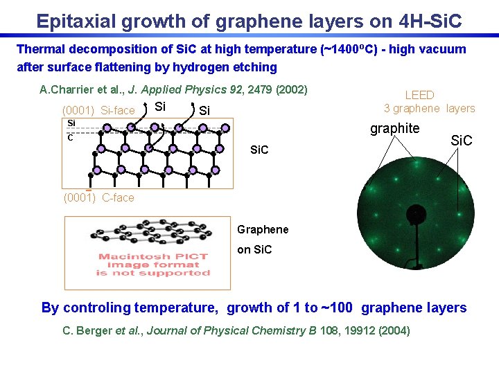 Epitaxial growth of graphene layers on 4 H-Si. C Thermal decomposition of Si. C