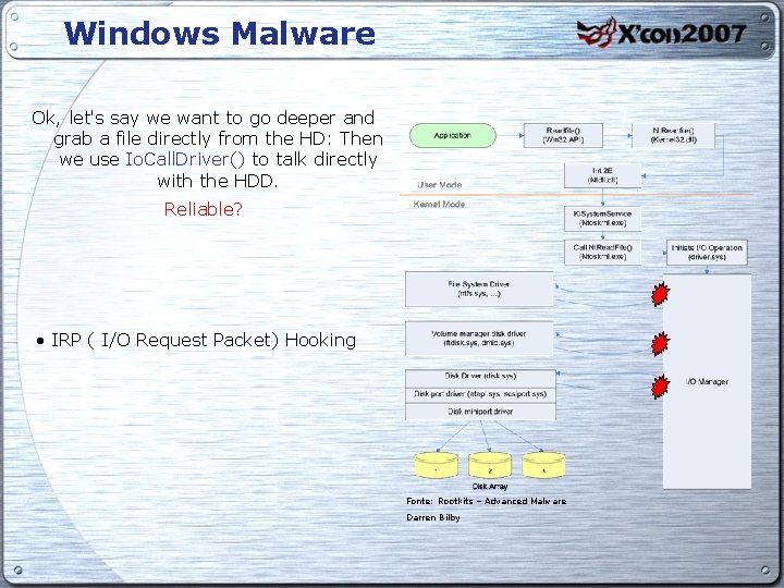 Windows Malware Ok, let's say we want to go deeper and grab a file