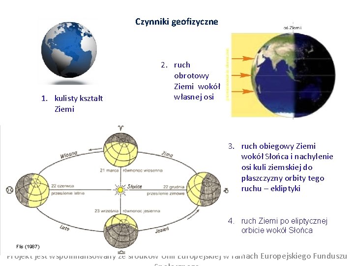 Czynniki geofizyczne 1. kulisty kształt Ziemi 2. ruch obrotowy Ziemi wokół własnej osi 3.