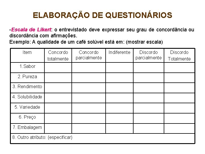 ELABORAÇÃO DE QUESTIONÁRIOS -Escala de Likert: o entrevistado deve expressar seu grau de concordância