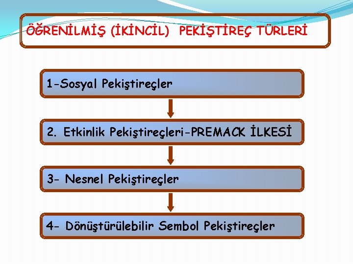 ÖĞRENİLMİŞ (İKİNCİL) PEKİŞTİREÇ TÜRLERİ 1 -Sosyal Pekiştireçler 2. Etkinlik Pekiştireçleri-PREMACK İLKESİ 3 - Nesnel