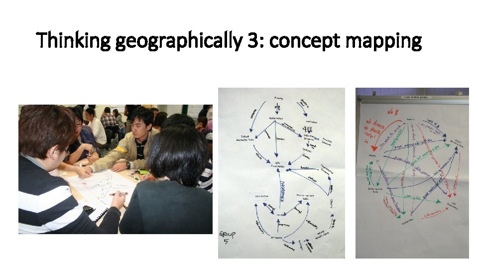 Thinking geographically 3: concept mapping 