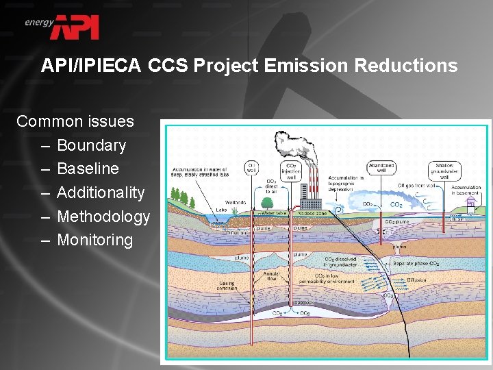API/IPIECA CCS Project Emission Reductions Common issues – Boundary – Baseline – Additionality –