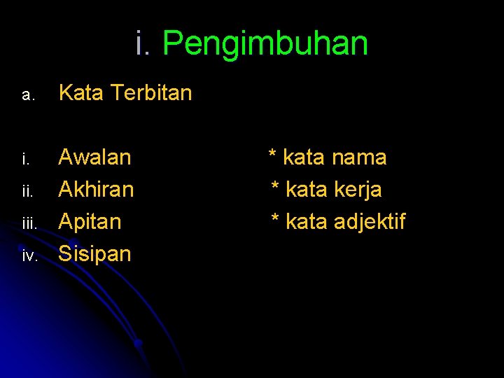 i. Pengimbuhan a. Kata Terbitan i. Awalan Akhiran Apitan Sisipan ii. iv. * kata