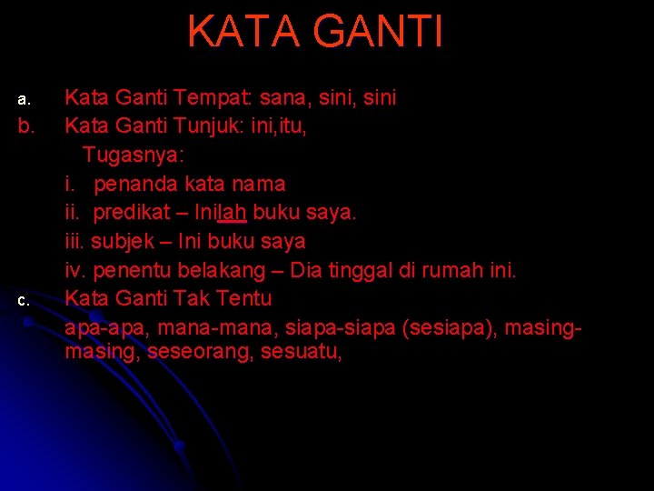 KATA GANTI a. b. c. Kata Ganti Tempat: sana, sini Kata Ganti Tunjuk: ini,