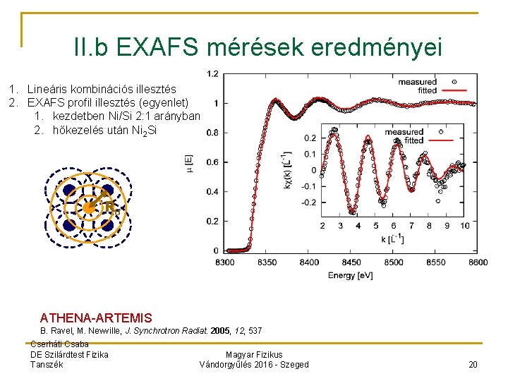 II. b EXAFS mérések eredményei 1. Lineáris kombinációs illesztés 2. EXAFS profil illesztés (egyenlet)