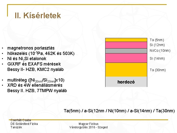 II. Kísérletek • • Ta (5 nm) Si (12 nm) magnetronos porlasztás hőkezelés (10