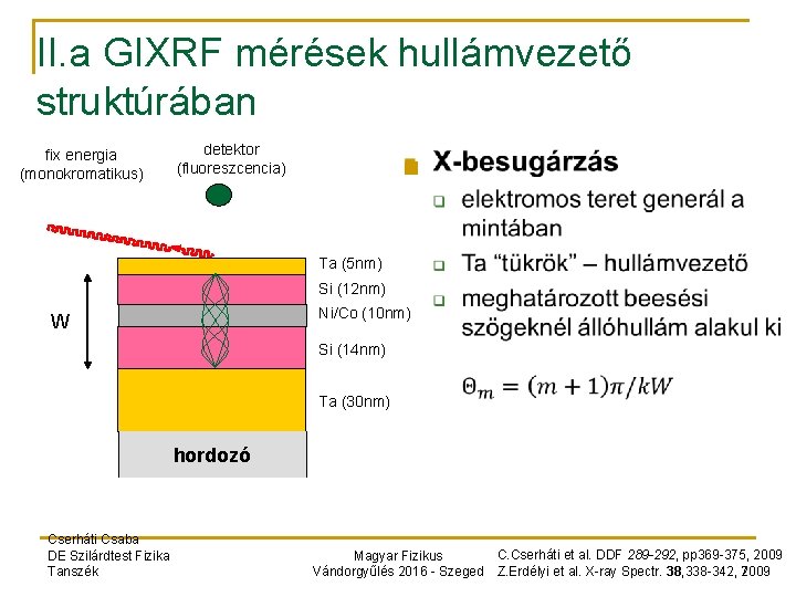II. a GIXRF mérések hullámvezető struktúrában detektor (fluoreszcencia) fix energia (monokromatikus) n Ta (5