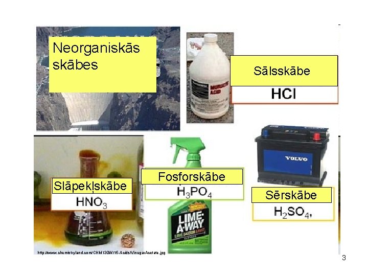 Neorganiskās skābes Slāpekļskābe Sālsskābe Fosforskābe http: //www. chemistryland. com/CHM 130 W/15 -Acids/Vinegar. Acetate. jpg