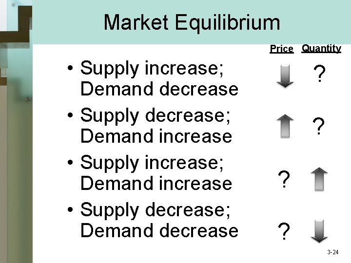 Market Equilibrium Price Quantity • Supply increase; Demand decrease • Supply decrease; Demand increase