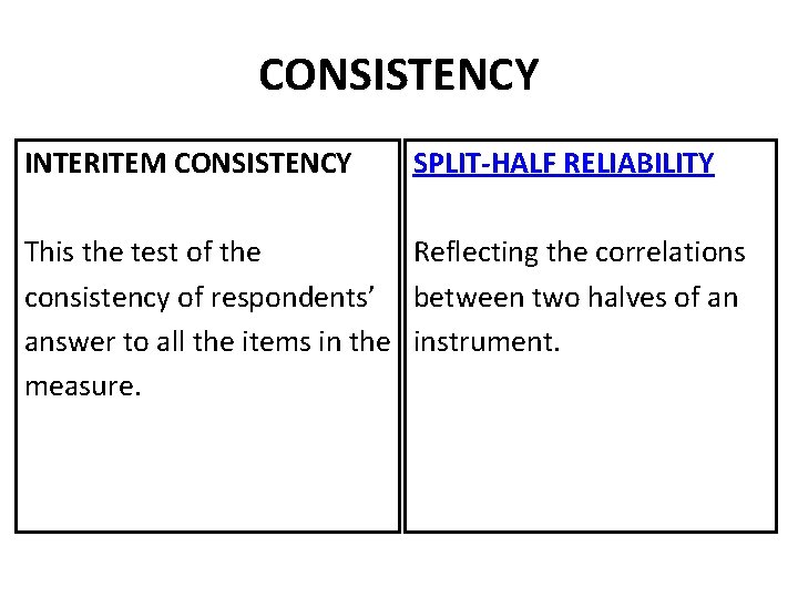 CONSISTENCY INTERITEM CONSISTENCY SPLIT-HALF RELIABILITY This the test of the Reflecting the correlations consistency