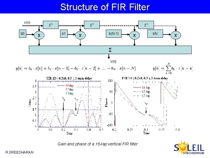 Structure of FIR Filter x(n) b 0 z¹ x z¹ b 1 x z¹
