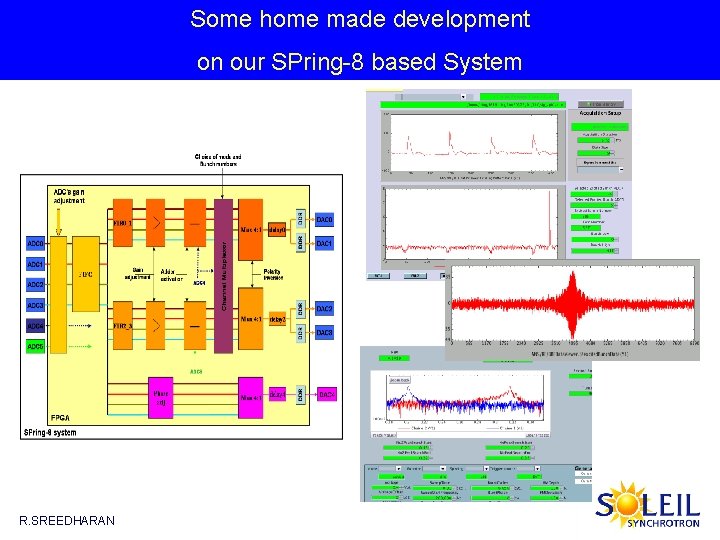 Some home made development on our SPring-8 based System R. SREEDHARAN 