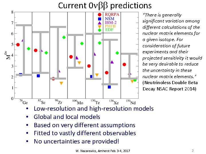 Current 0 nbb predictions “There is generally significant variation among different calculations of the