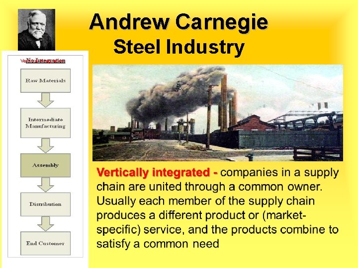 Andrew Carnegie Steel Industry Vertical Integration 