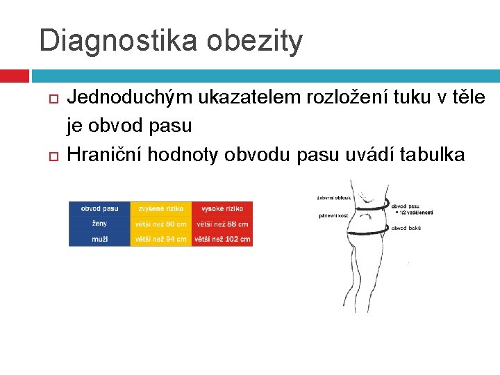 Diagnostika obezity Jednoduchým ukazatelem rozložení tuku v těle je obvod pasu Hraniční hodnoty obvodu