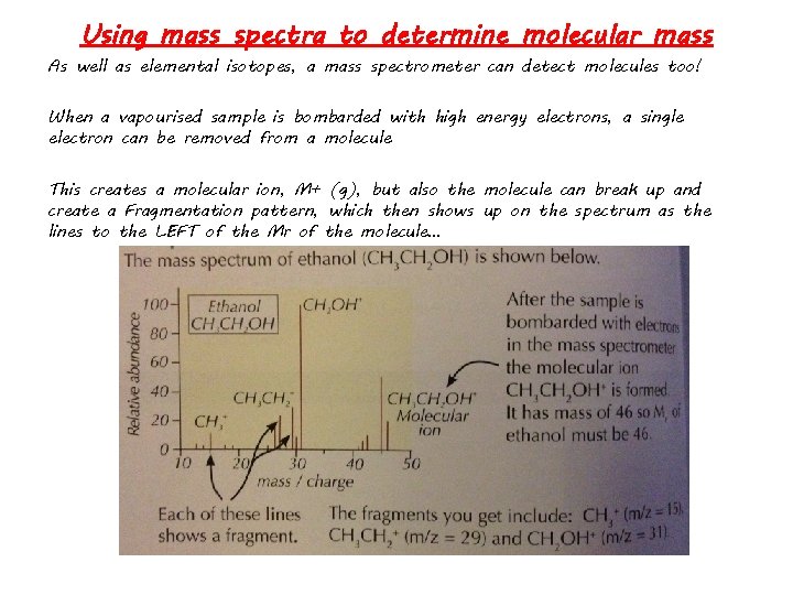 Using mass spectra to determine molecular mass As well as elemental isotopes, a mass