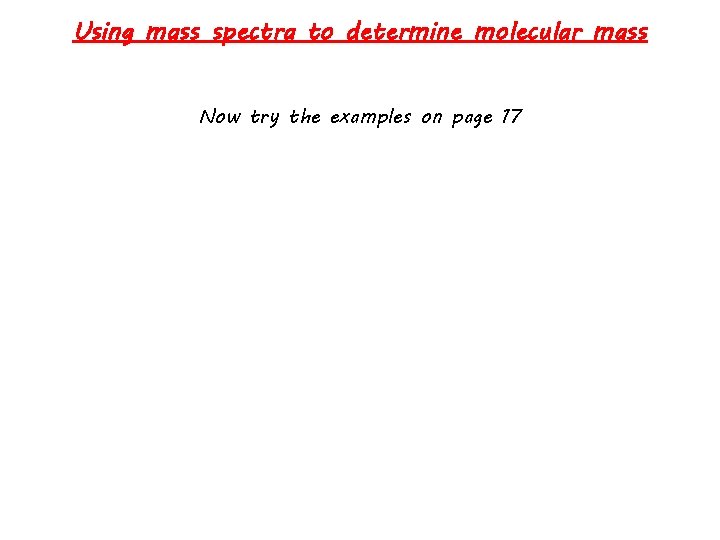 Using mass spectra to determine molecular mass Now try the examples on page 17
