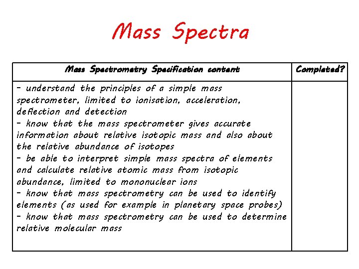 Mass Spectra Mass Spectrometry Specification content - understand the principles of a simple mass