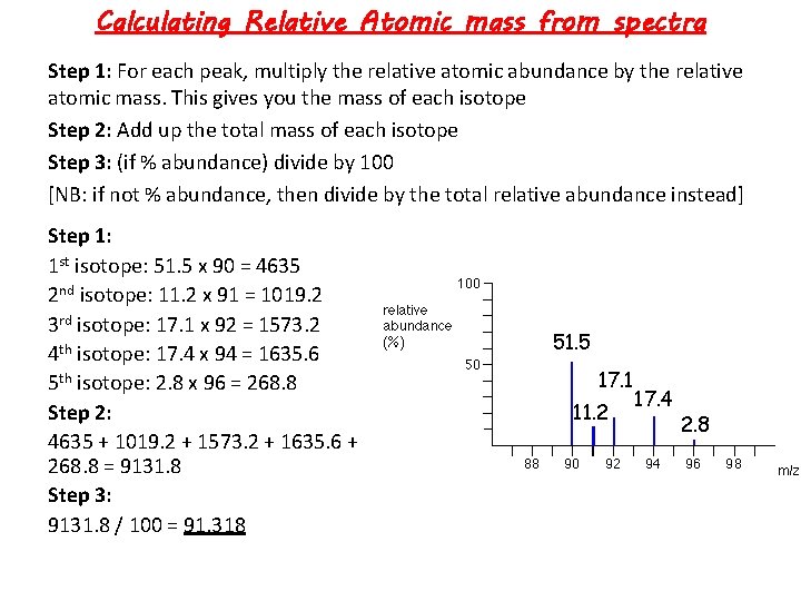 Calculating Relative Atomic mass from spectra Step 1: For each peak, multiply the relative