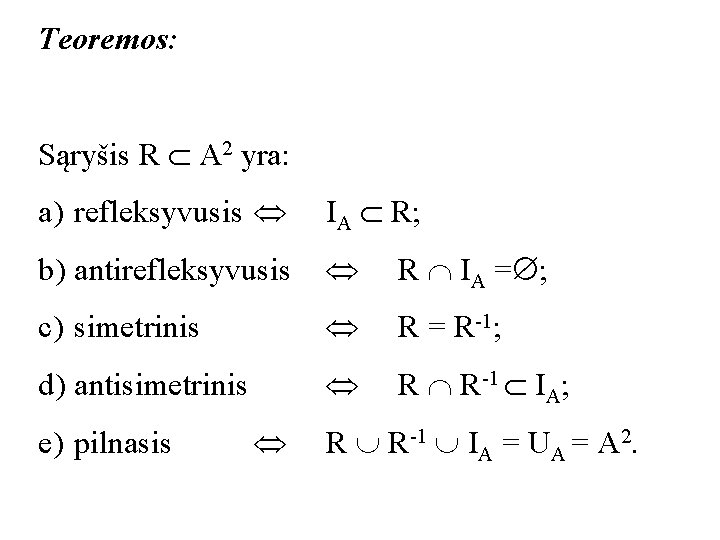 Teoremos: Sąryšis R A 2 yra: a) refleksyvusis IA R; b) antirefleksyvusis R IA