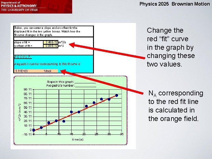 Physics 2025 Brownian Motion Change the red “fit” curve in the graph by changing