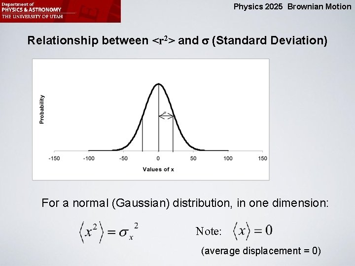 Physics 2025 Brownian Motion Relationship between <r 2> and s (Standard Deviation) For a